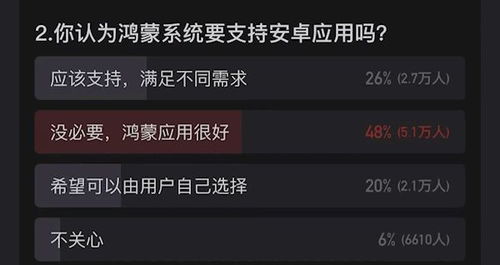 为什么鸿蒙系统兼容安卓,鸿蒙系统兼容安卓背后的技术奥秘与战略考量