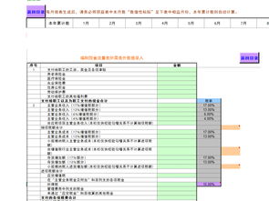 财务记账系统和安卓区别,财务记账系统与安卓平台应用差异解析