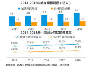 安卓最新系统人群头像,解锁个性化人群头像新体验