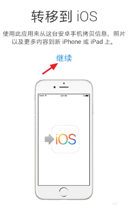 定制系统数据安卓转苹果,系统转换数据转移攻略