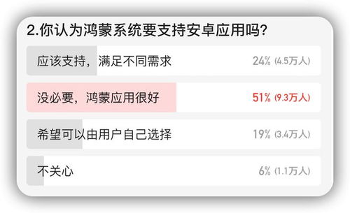 安卓系统不再支持华为,探索自主操作系统之路”