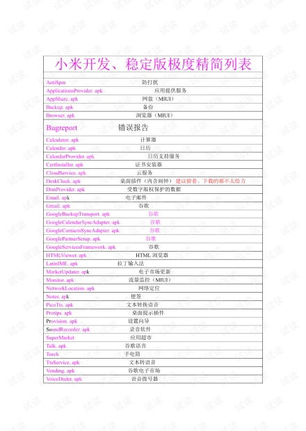 安卓10系统精简列表,提升体验