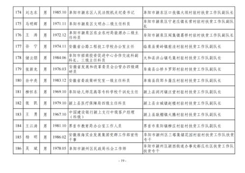 安卓系统批量修改通知,深度定制与个性化体验指南
