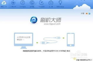 安卓系统刷机英文,Android System Flashing: A Comprehensive 