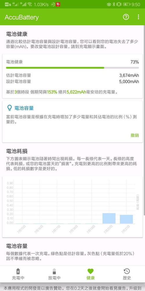 安卓系统怎么显示快充了,安卓系统快充功能显示方法详解