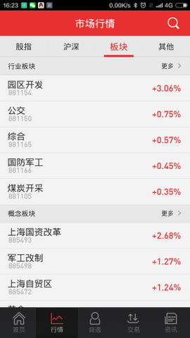同花顺 安卓系统,尽享金融资讯新体验