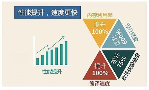 海美迪系统安卓7.0,探索智能娱乐新境界